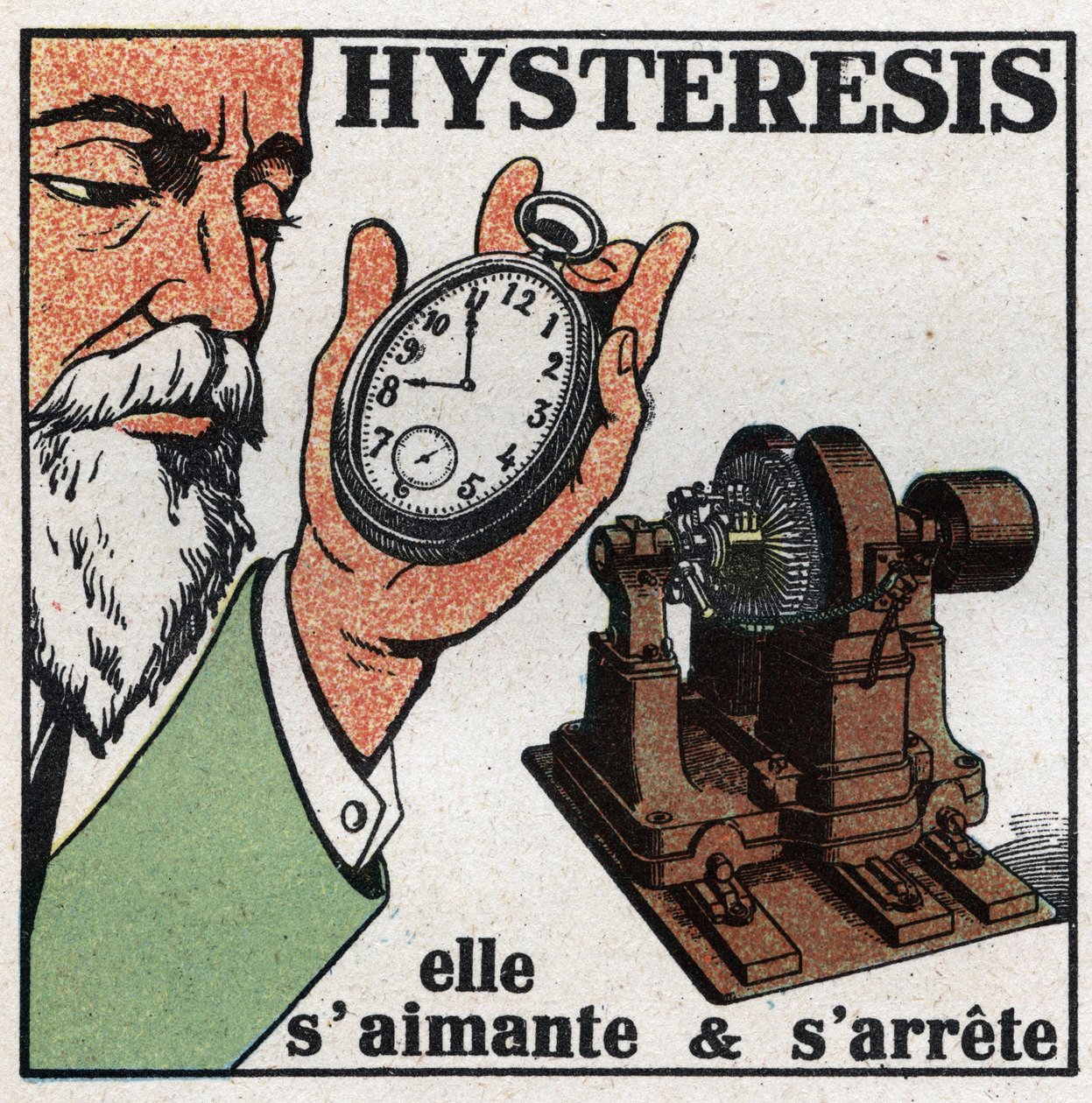 Elektrické jevy: hystereze. Ukázka jevu hystereze přiblížením k dynamu, které funguje u hodinek, jejichž ozubená kola jsou z velké části ocelová, sama se zmagnetuje a skončí. Anonymní ilustrace z roku 1925. Soukromá sbírka. od Anonymous Anonymous