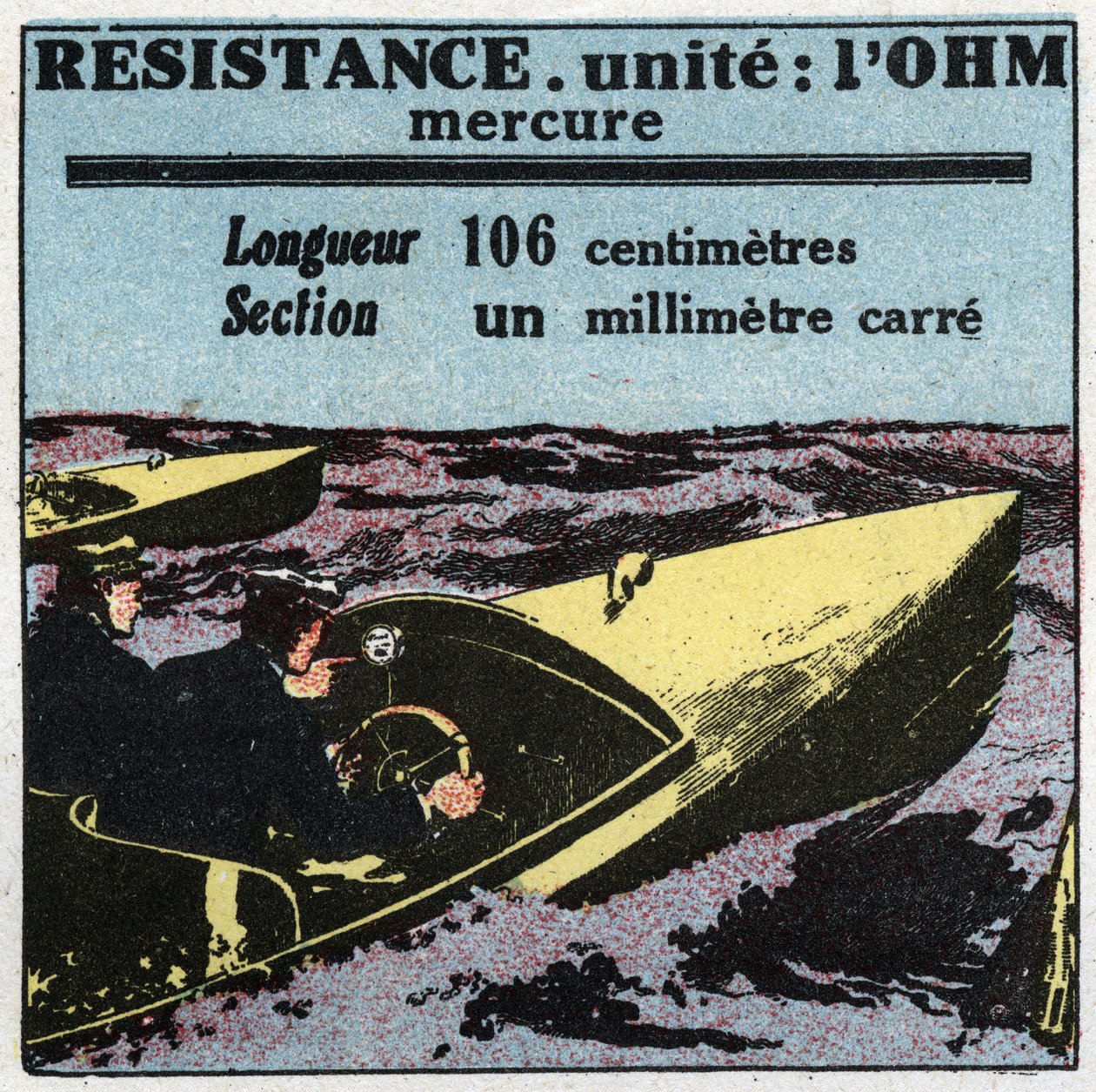 Elektrické jednotky: ohm pro měření odporu. Anonymní ilustrace z roku 1925. Soukromá sbírka. od Anonymous Anonymous