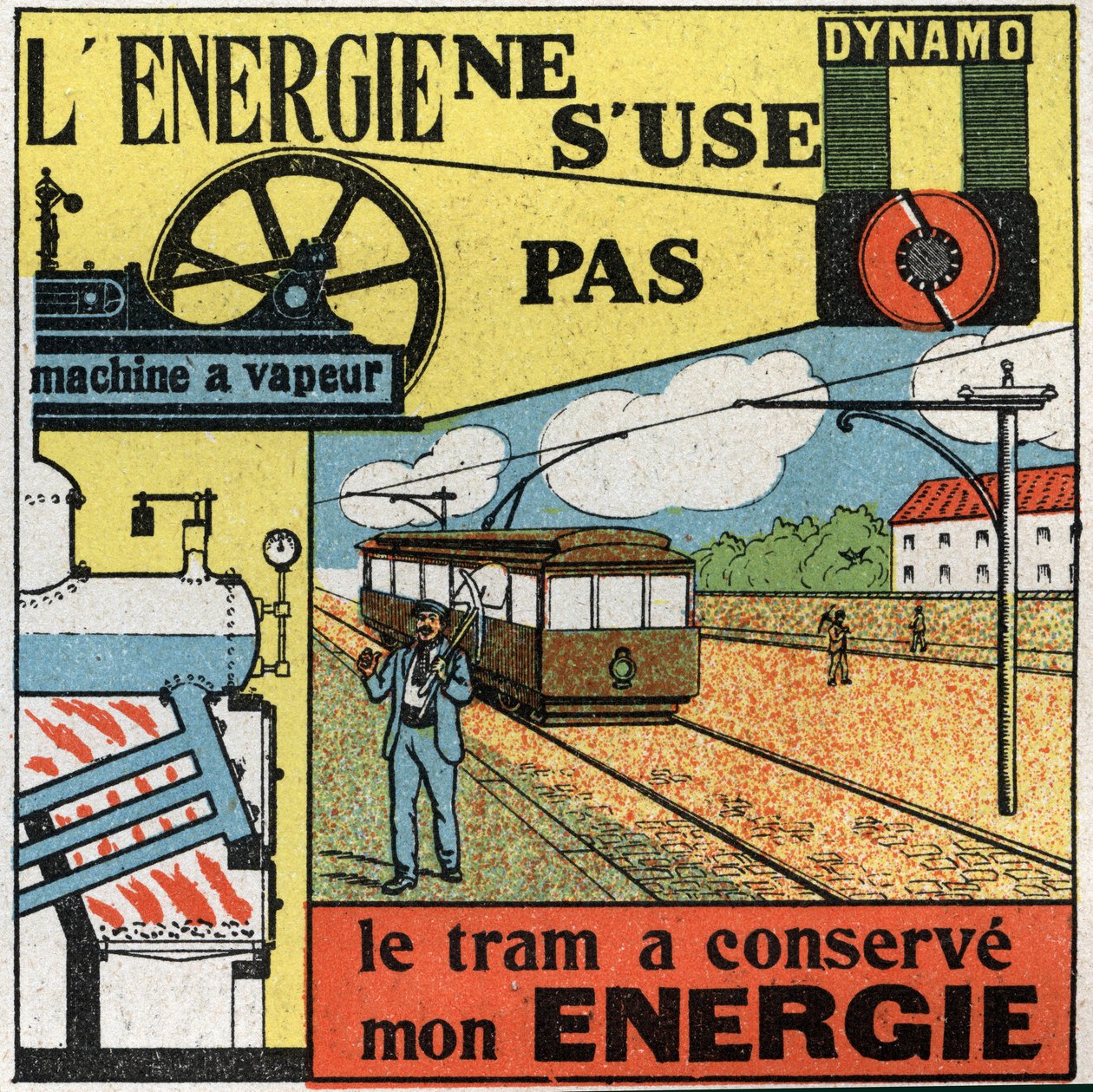 Energie se neopotřebovává: výroba elektřiny pomocí dynama napájejícího parní stroj tramvaje. Anonymní ilustrace z roku 1925. Soukromá sbírka. od Anonymous Anonymous