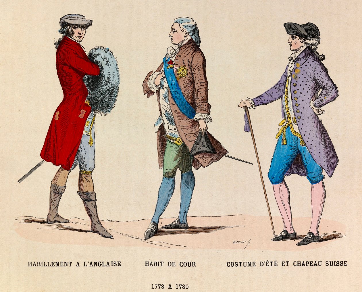 Anglické oblečení, soudní oblek a švýcarský klobouk z let 1778 až 1780 - soukromá sbírka od Anonymous Anonymous