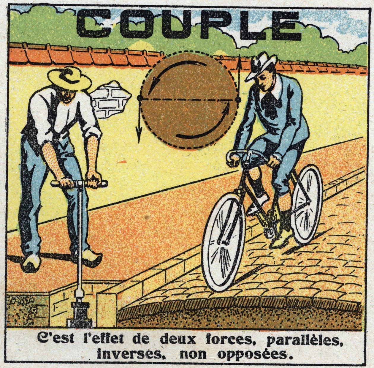 Síly: krouticí moment nebo torzní síla. Fontána a cyklista. Anonymní ilustrace z roku 1925. Soukromá sbírka. od Anonymous Anonymous