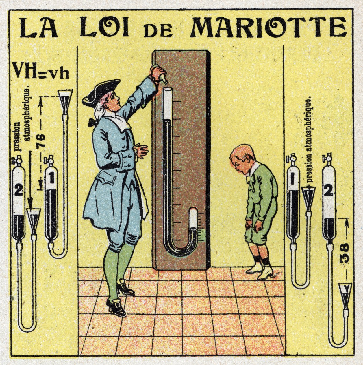 Tlak plynu: Mariottův zákon o atmosférickém tlaku (Edme Mariotte, cca 1620-1684). Anonymní ilustrace z roku 1925. Soukromá sbírka. od Anonymous Anonymous