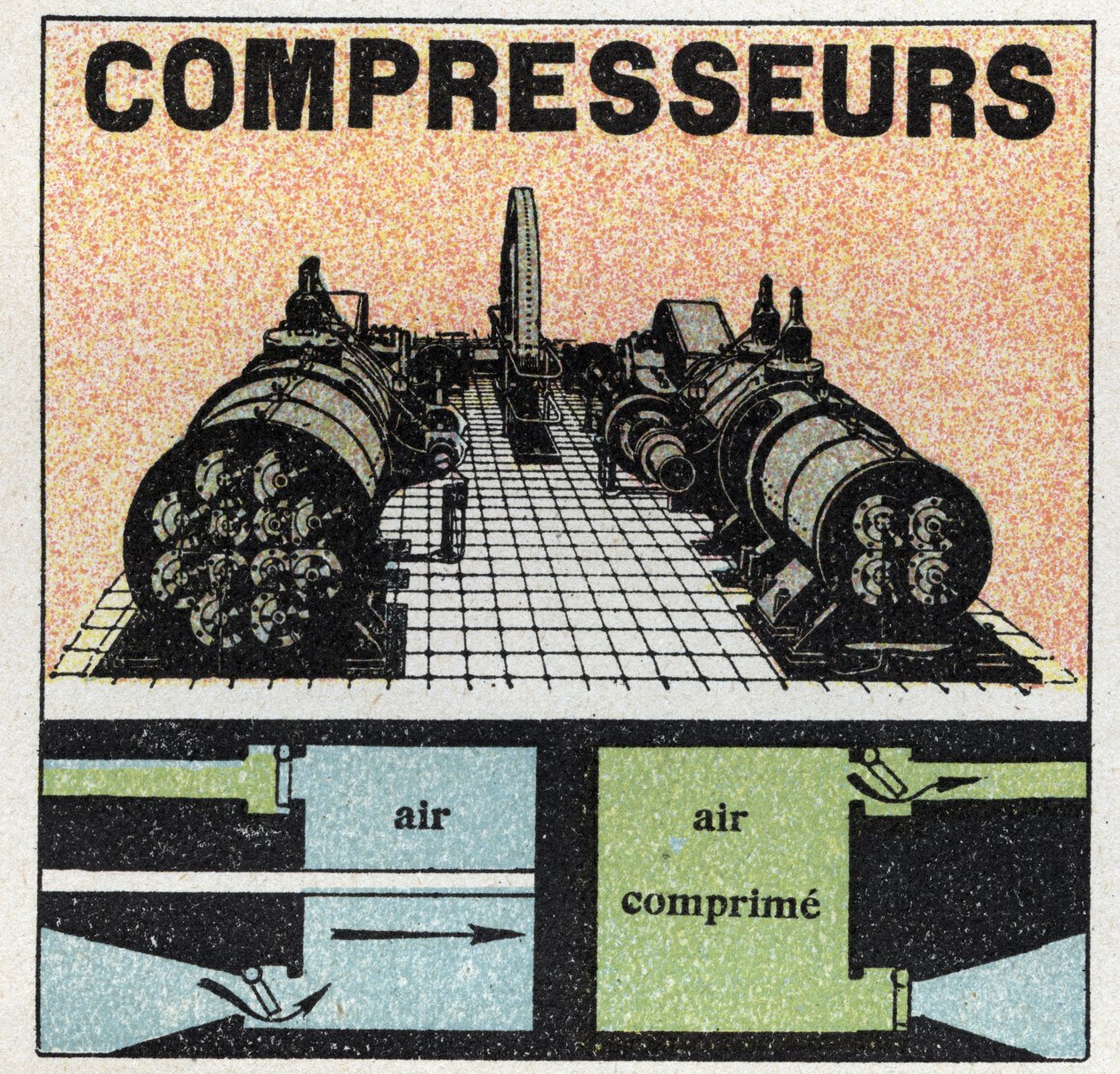 Tlak plynu: kompresory. Anonymní ilustrace z roku 1925. Soukromá sbírka. od Anonymous Anonymous