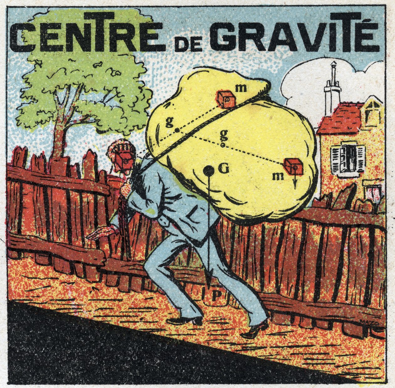 Gravitace: těžiště. Muž nesoucí na zádech těžký náklad. Anonymní ilustrace z roku 1925. Soukromá sbírka. od Anonymous Anonymous