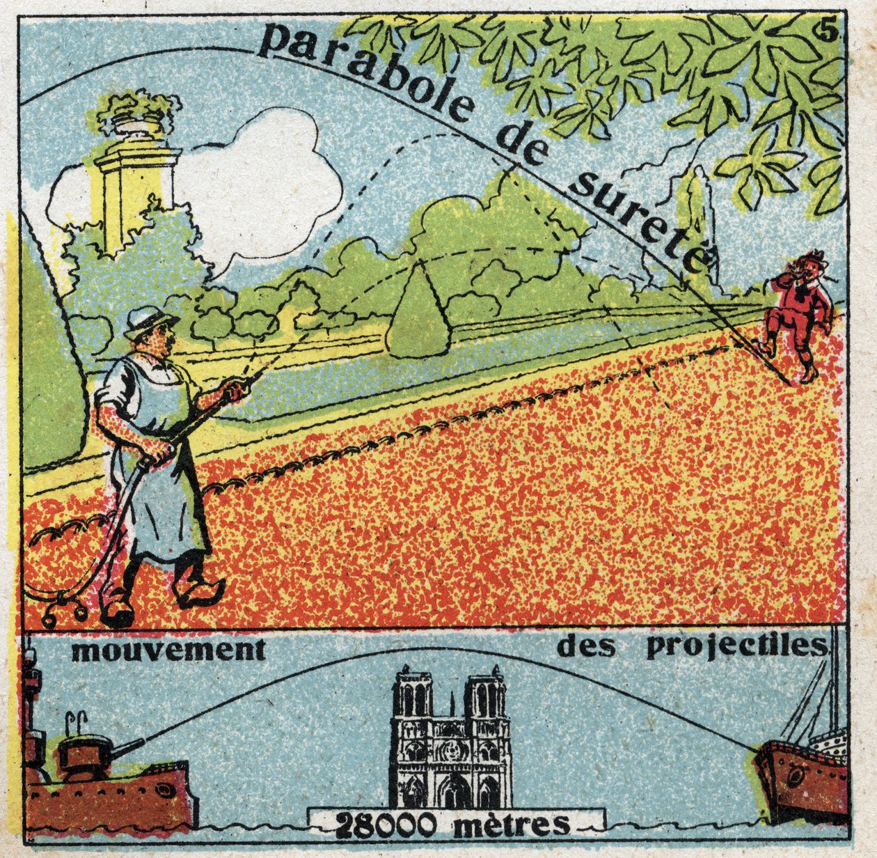 Gravitace: podobenství o bezpečnosti a pohybu projektilů. Anonymní ilustrace z roku 1925. Soukromá sbírka. od Anonymous Anonymous