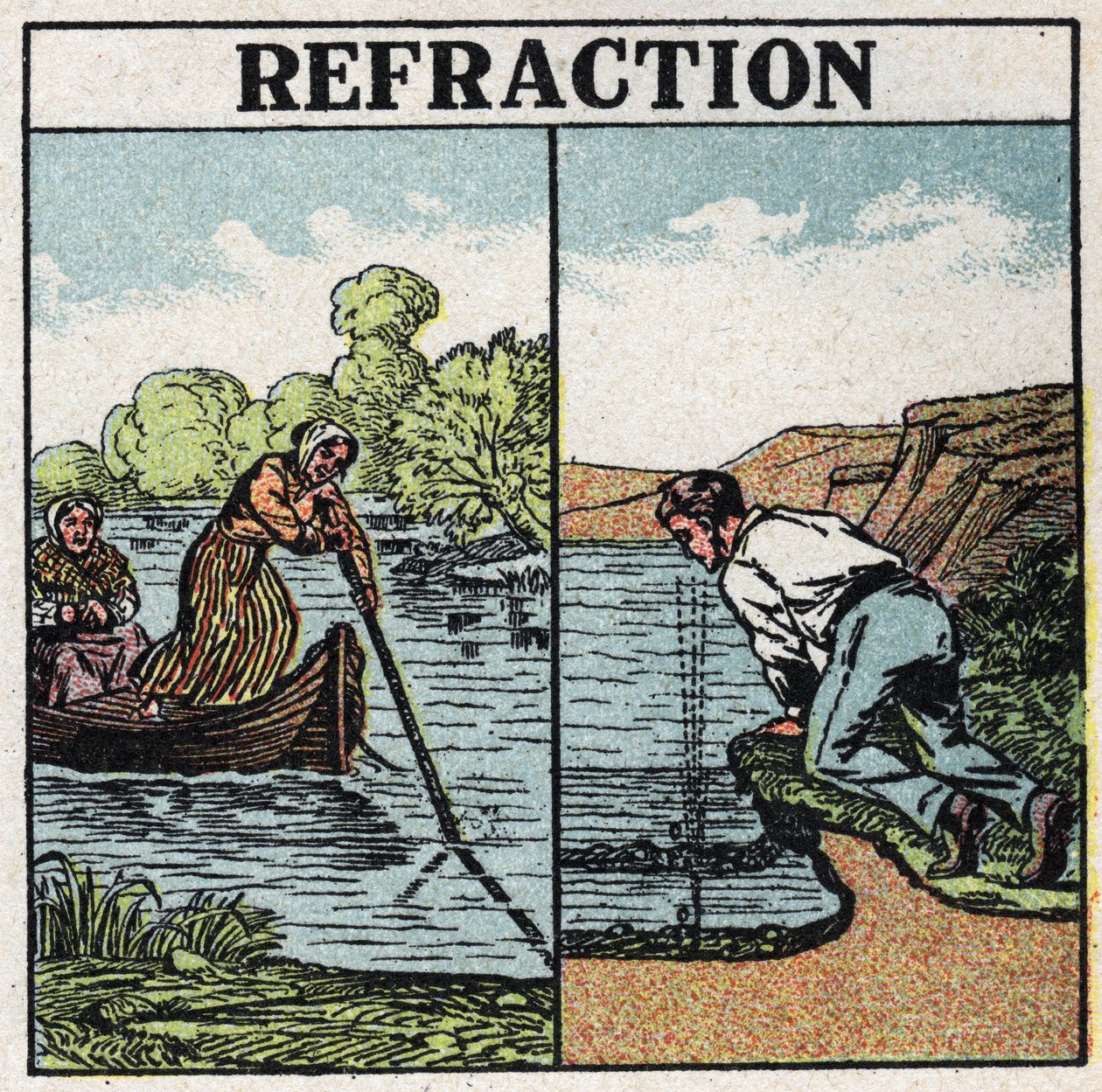 Lom světla: nalepte fenomen do vody. Anonymní ilustrace z roku 1925. Soukromá sbírka. od Anonymous Anonymous