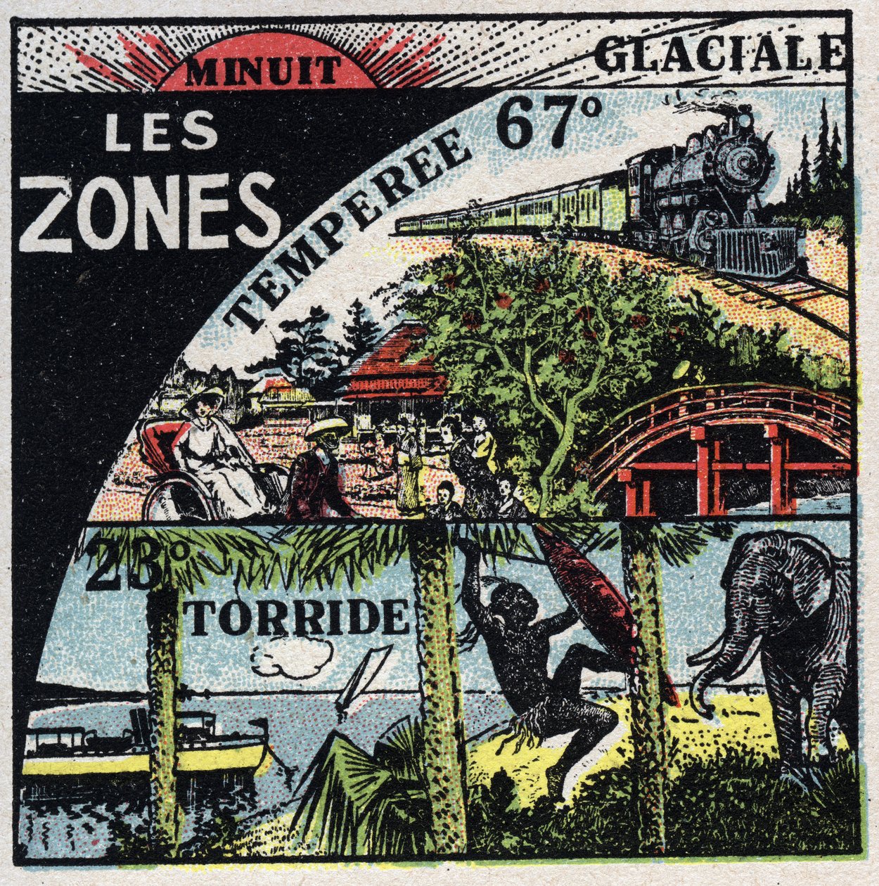 Meteorologie: distribuce tepla na Zemi a různá podnebí (horké, mírné, polární zóny). Anonymní ilustrace z roku 1925. Soukromá sbírka. od Anonymous Anonymous