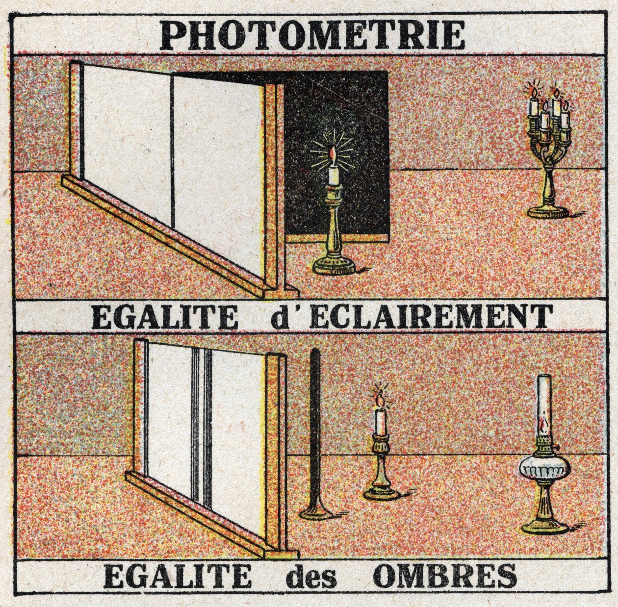Fotometrie: stejné světlo a stejné stíny. Anonymní ilustrace z roku 1925. Soukromá sbírka. od Anonymous Anonymous