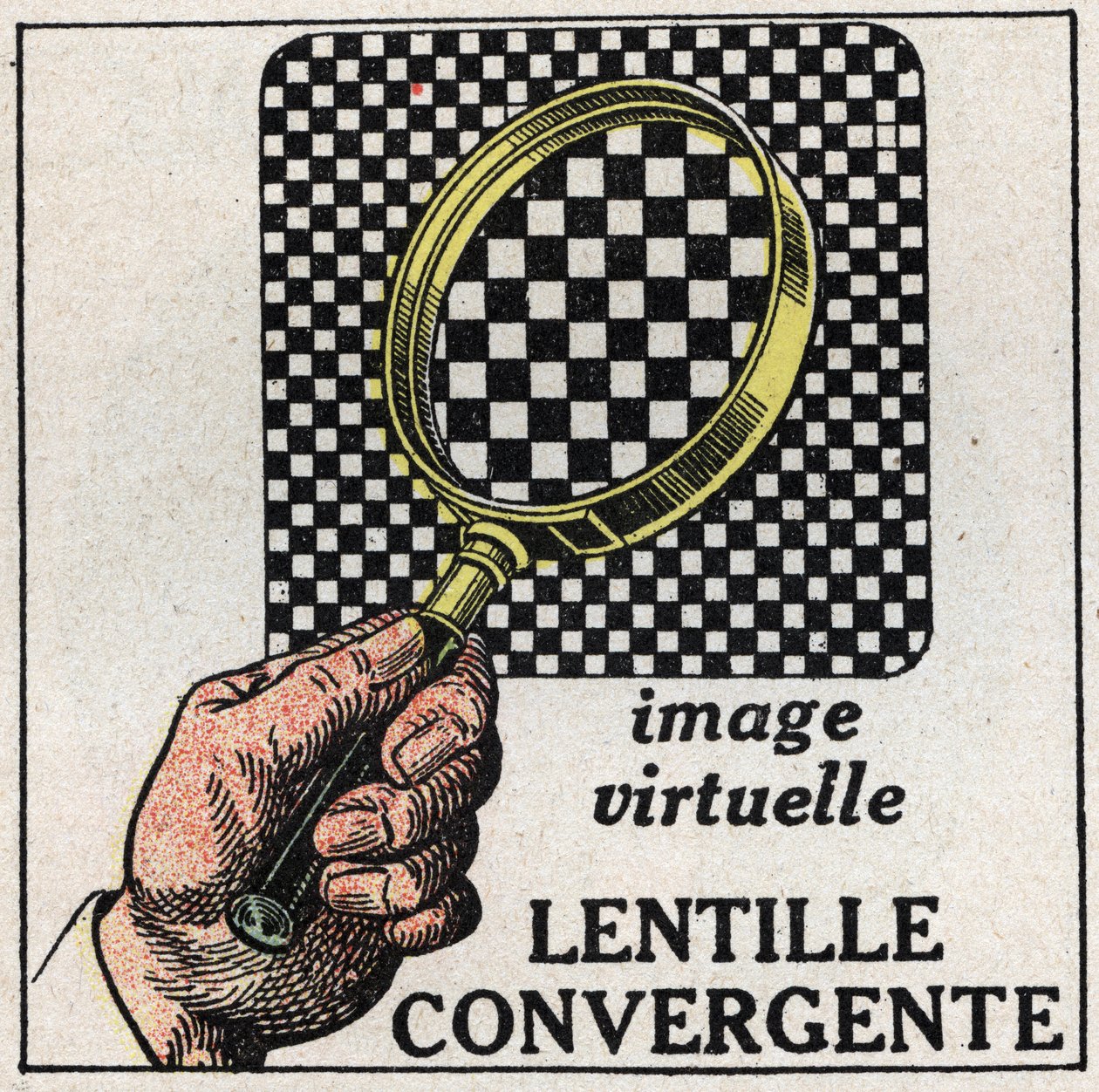 Hranoly a čočky: konvergentní čočka. Virtuální obraz. Anonymní ilustrace z roku 1925. Soukromá sbírka. od Anonymous Anonymous