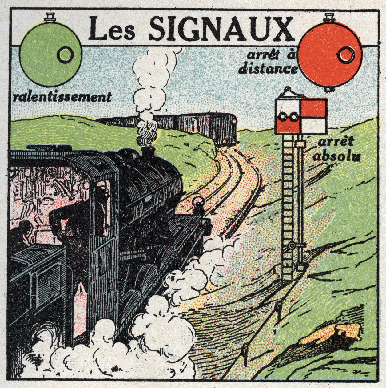 Železnice: signály používané k zajištění bezpečnosti provozu. Anonymní ilustrace z roku 1925. Soukromá sbírka. od Anonymous Anonymous