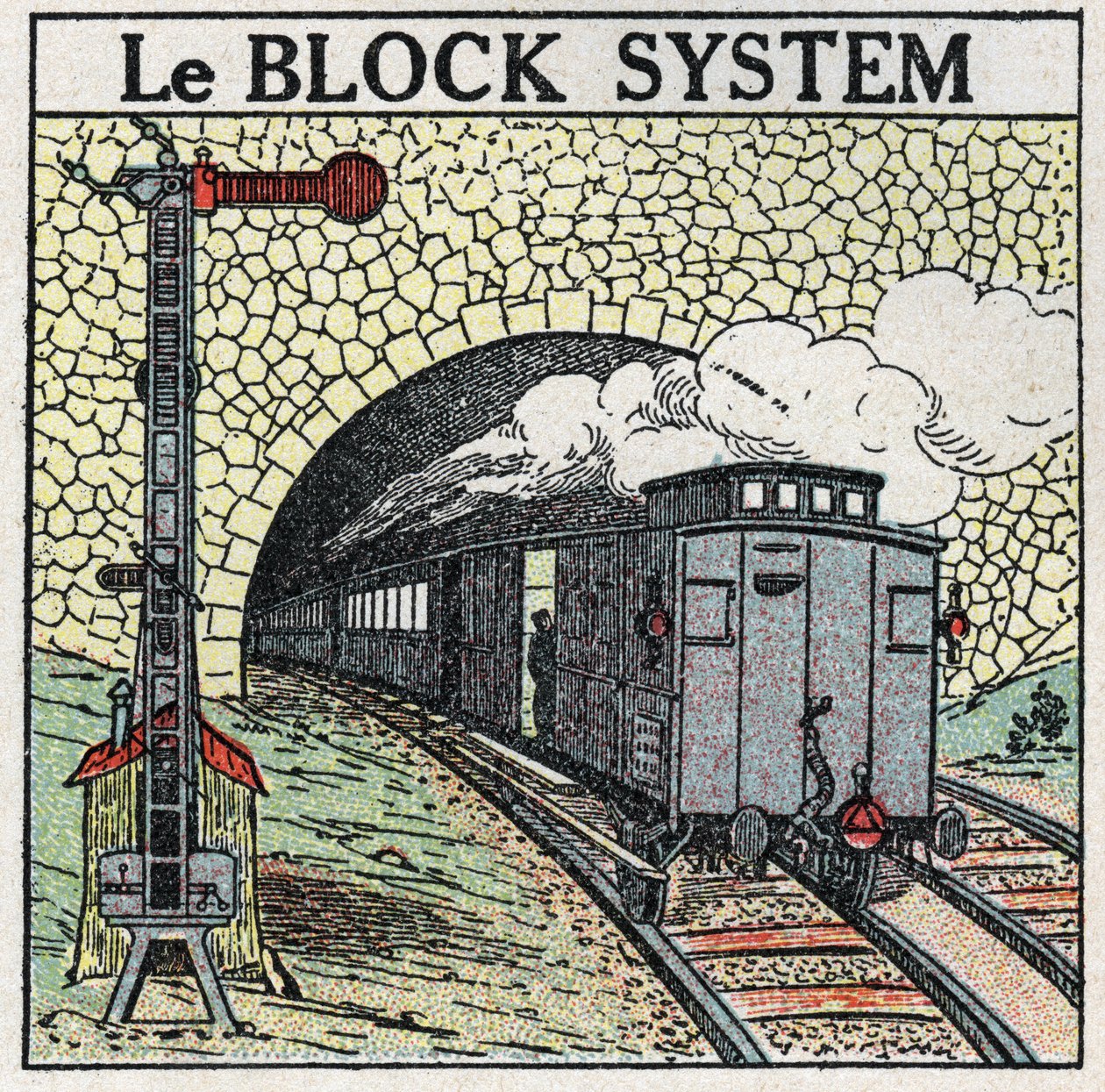 Železnice: blokový systém se používá kolem velkých měst, aby se zabránilo kolizím. Anonymní ilustrace z roku 1925. Soukromá sbírka. od Anonymous Anonymous