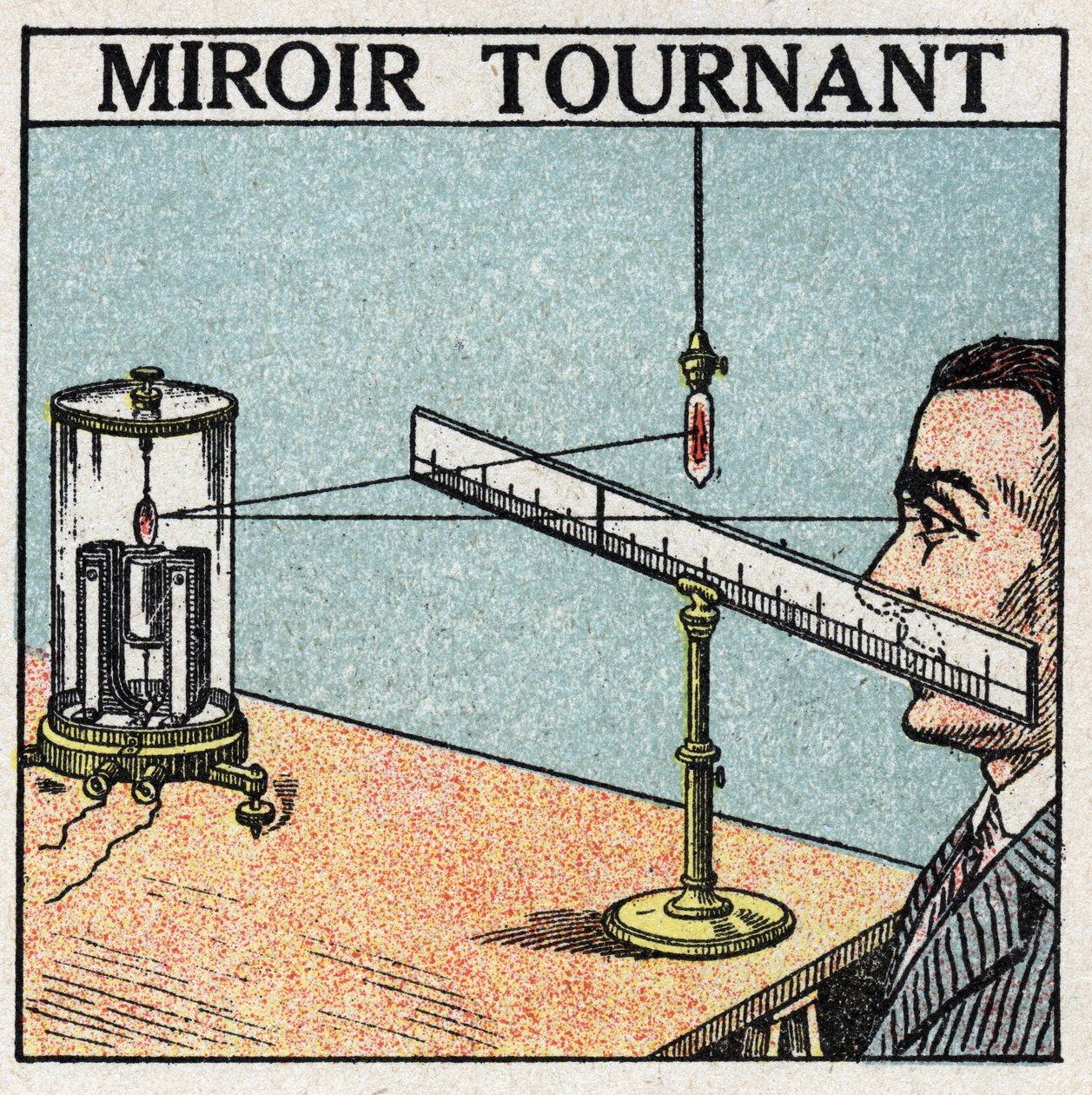Odraz světla: otočné zrcadlo. Anonymní ilustrace z roku 1925. Soukromá sbírka. od Anonymous Anonymous