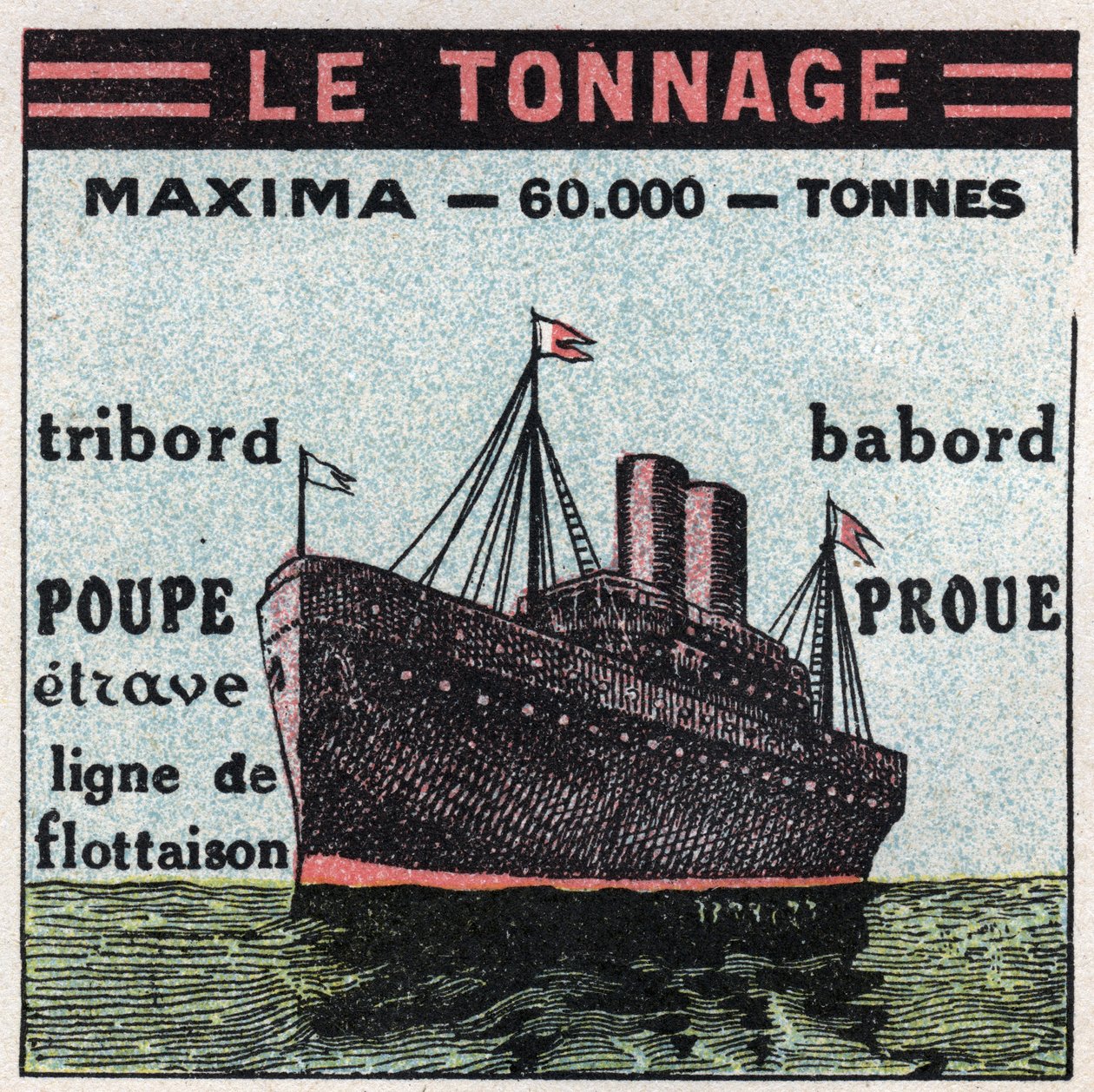 Lodě a lodě: tonáž. Anonymní ilustrace z roku 1925. Soukromá sbírka. od Anonymous Anonymous