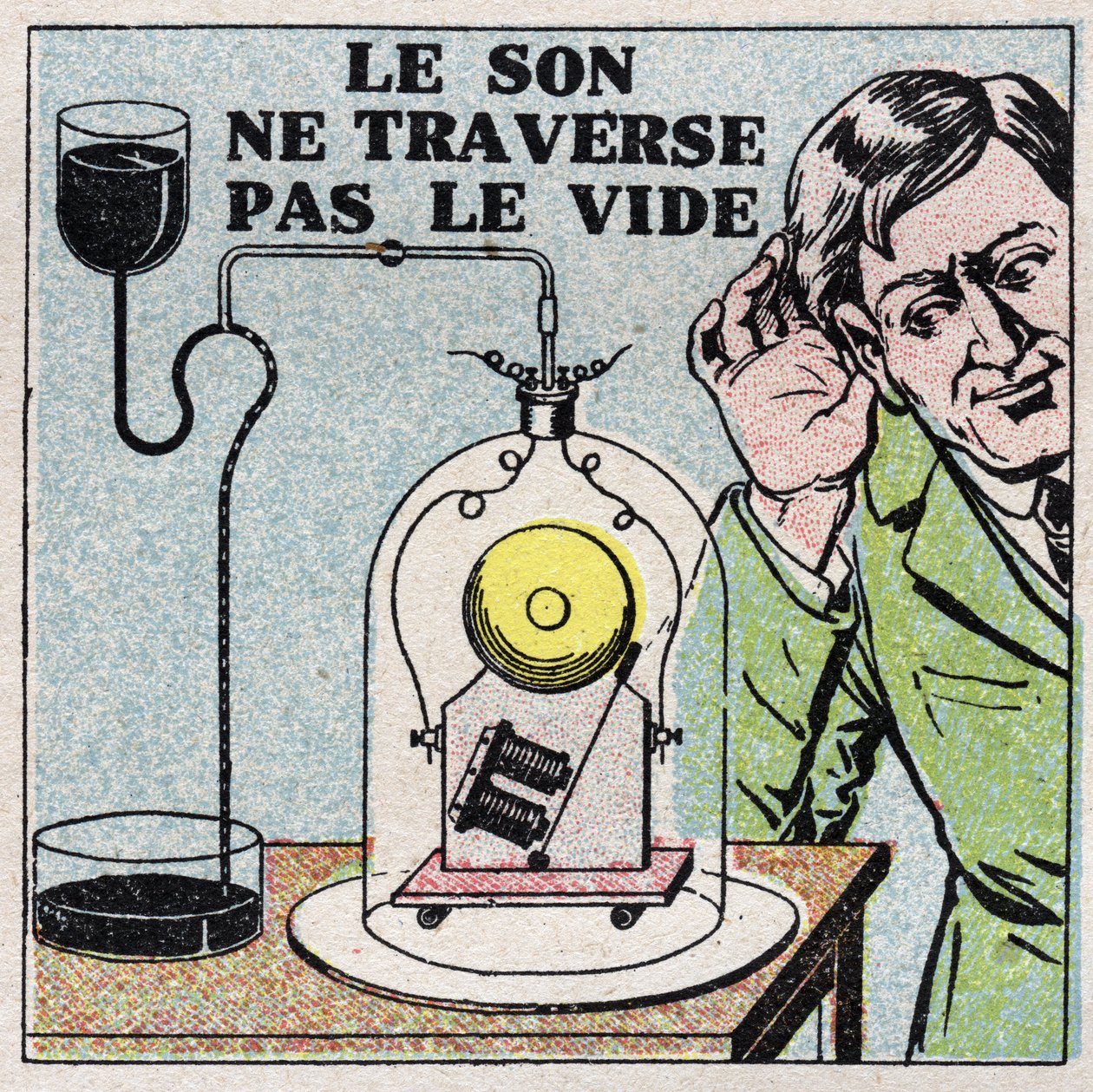 Zvuková energie: zvuk se ve vakuu nešíří. Do uzavřeného zvonu vložíme elektrický zvonek a poté jej vyprázdníme. Anonymní ilustrace z roku 1925. Soukromá sbírka. od Anonymous Anonymous