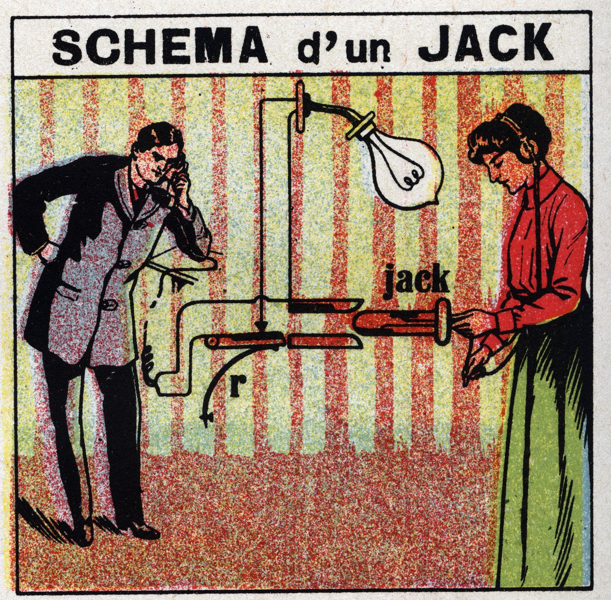 Telefon: schéma jacku. Anonymní ilustrace z roku 1925. Soukromá sbírka. od Anonymous Anonymous