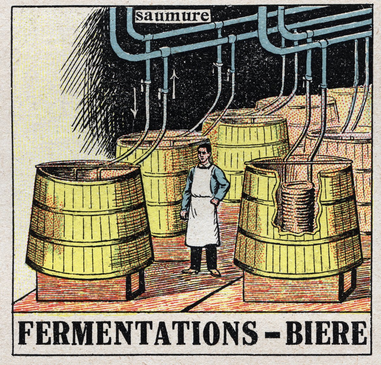 Studený průmysl: fermentace na výrobu piva. Anonymní ilustrace z roku 1925. Soukromá sbírka. od Anonymous Anonymous