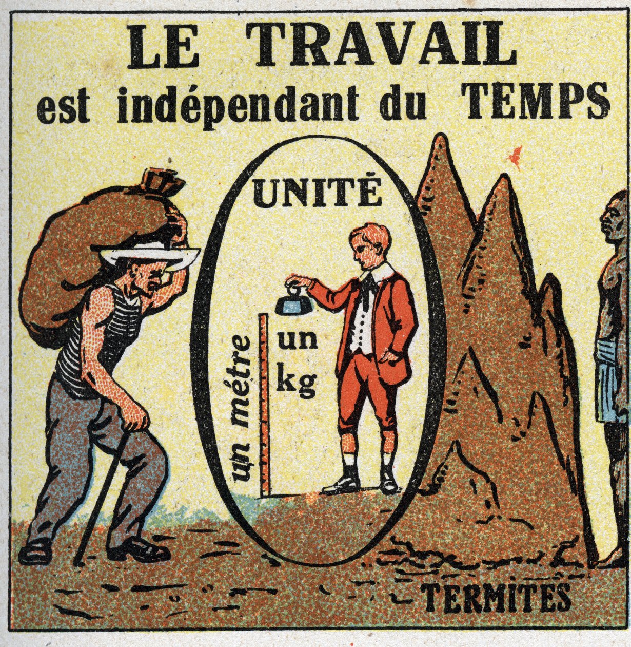 Práce a síla: práce je závislá na čase. Anonymní ilustrace z roku 1925. Soukromá sbírka. od Anonymous Anonymous