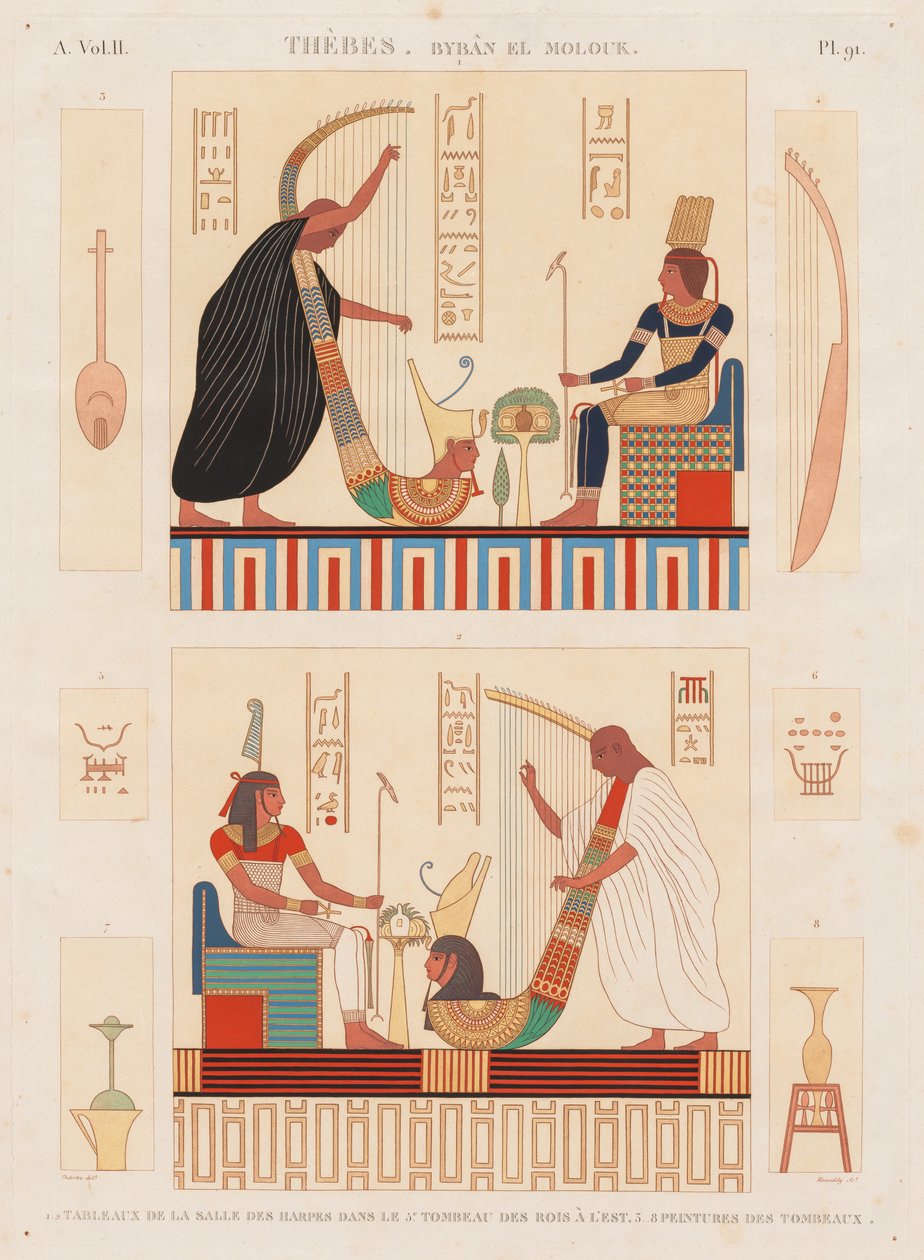 Popis Egypta: Théby Byban el Molouk, sv. II, Pl. 91, 1812. od Antoine Maxime Monsaldy