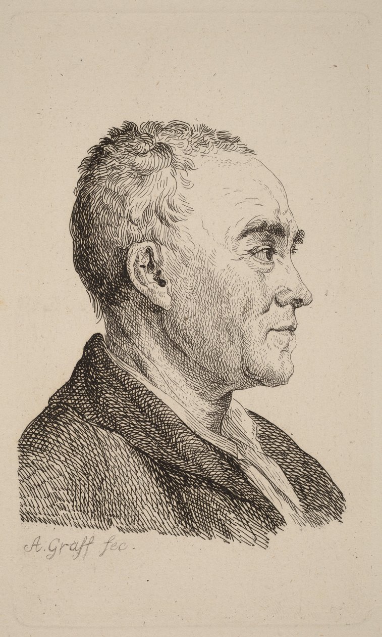 Johann Georg Sulzer od Anton Graff
