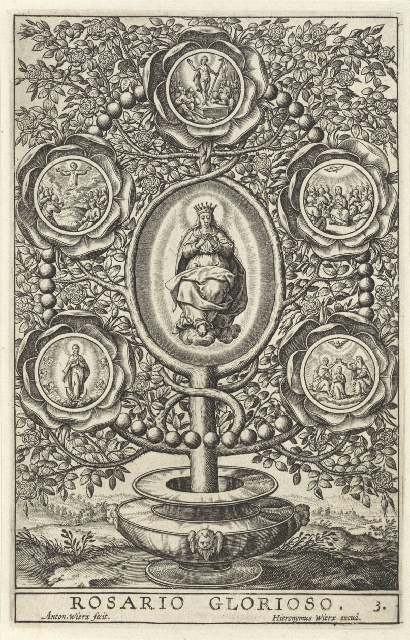 Pět slavných záhad Rosario Glorioso (titul na objektu) Patnáct tajemství růžence (název série) od Antonie Wierix (II)