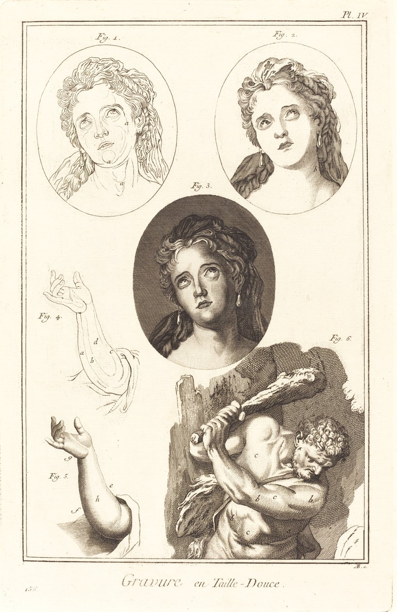 Rytina z hloubky: pl. IV od Antonio Baratta