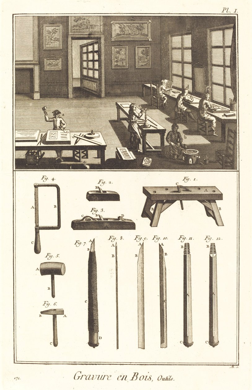 Dřevoryt, Nástroje: pl. já od Antonio Baratta after A. J. de Fehrt and J. R. Lucotte