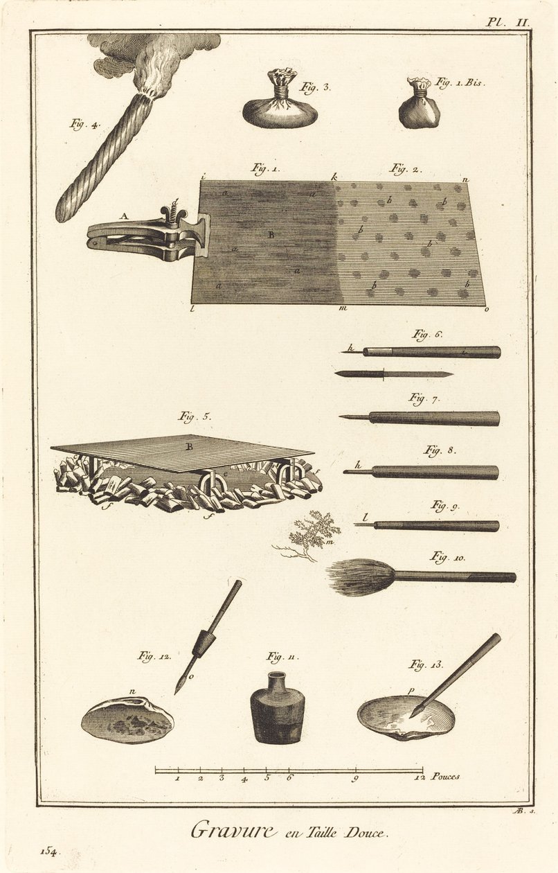 Rytina z hloubky: pl. II od Antonio Baratta after Benoît Louis Prévost and A. J. de Fehrt