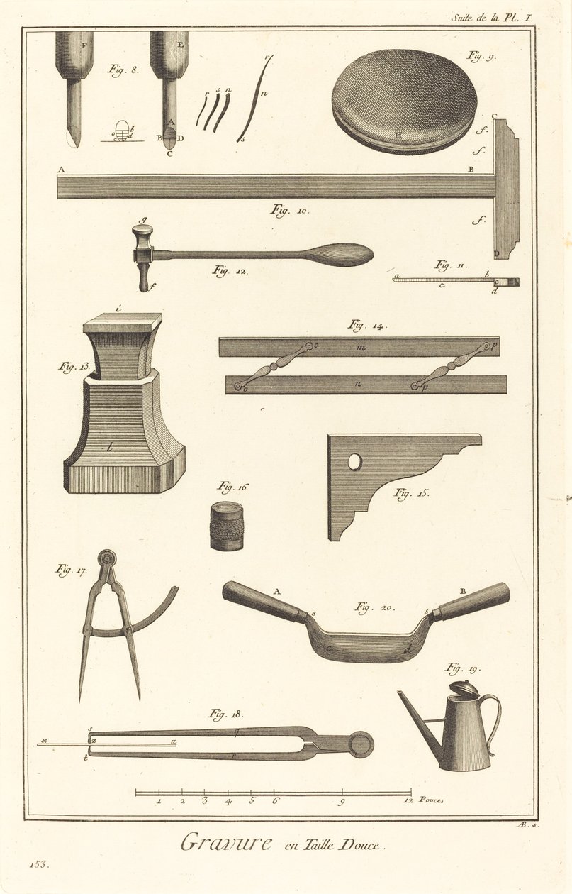 Rytina z hloubky: pokračování z pl. já od Antonio Baratta after Benoît Louis Prévost and A. J. de Fehrt