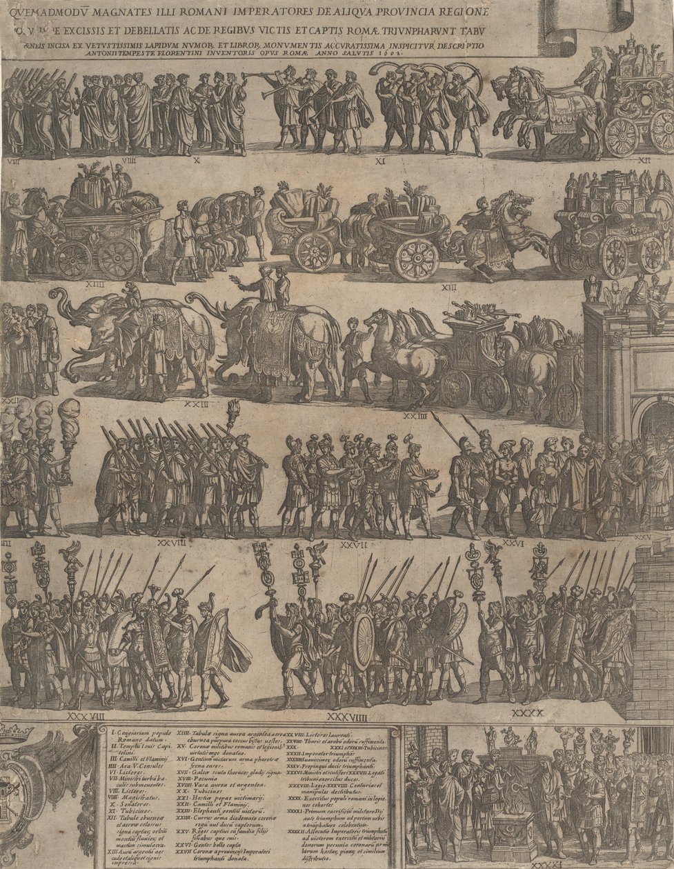 Triumf římského císaře na levé straně, 1603. od Antonio Tempesta