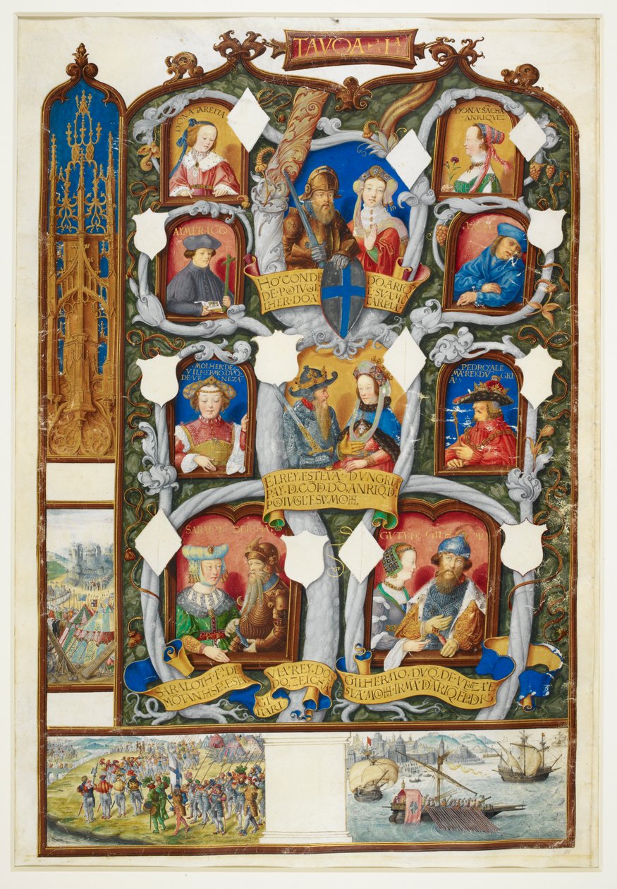 Přidat. 12531 f.6 Genealogický strom zobrazující původ Dona Jindřicha Portugalského od Štěpána, krále Maďarska, z 