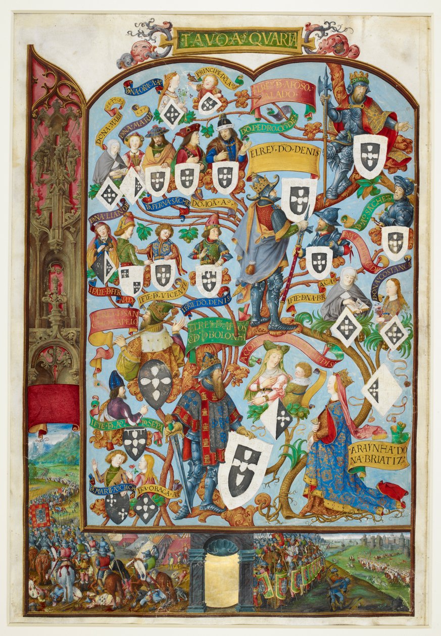 Genealogický strom králů Portugalska zobrazující původ ze Sancho Capella a Alfonsa III. Dolní okraj: bitva u Salada v roce 1340 od Antonio de Hollanda