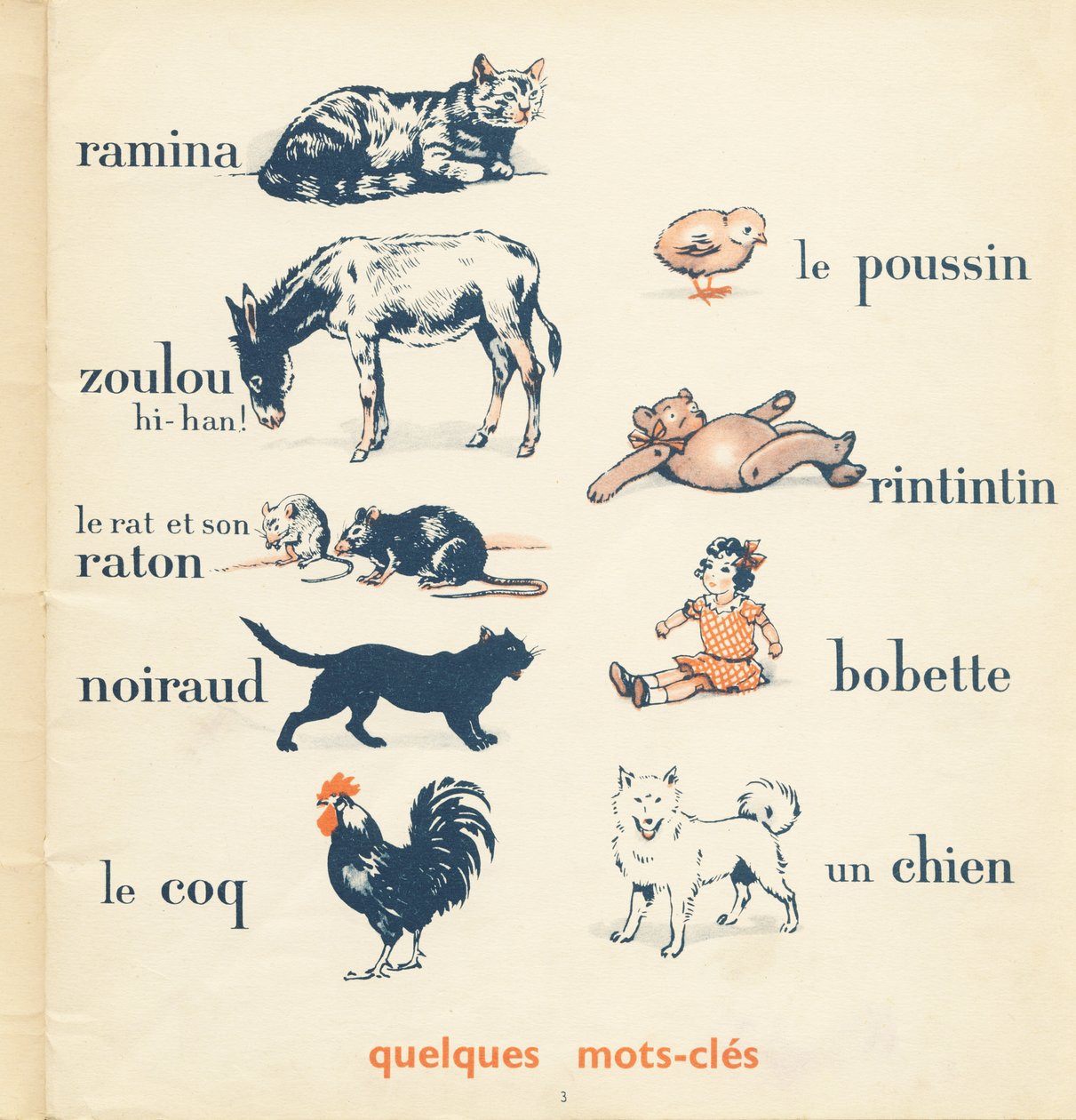 Polo, Nini, Zoulou et Cie, metoda čtení od Armand Rapeno
