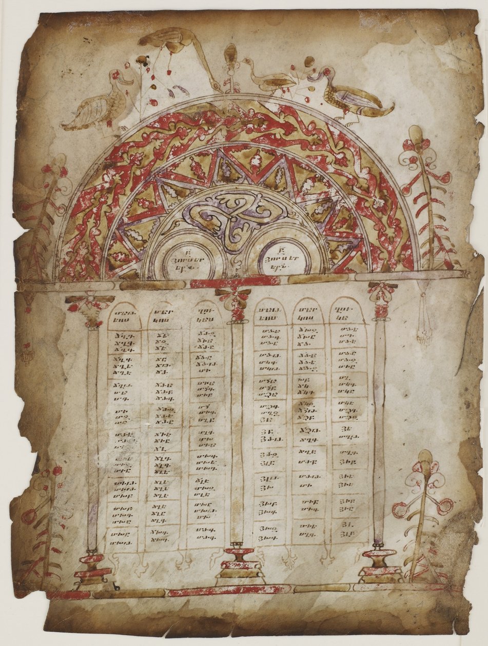 Kanovnické tabulky z evangelia (neprůhledný akvarel, tuš a zlato na pergamenu) od Armenian School