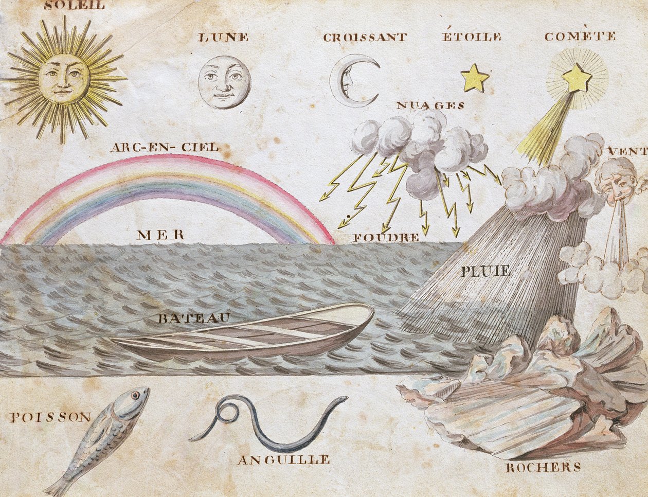 Ilustrace z knihy "A French Alphabet Book of 1814", vyd. Charles Plante Fine Arts, 1814. od Arnaud de Beauregard