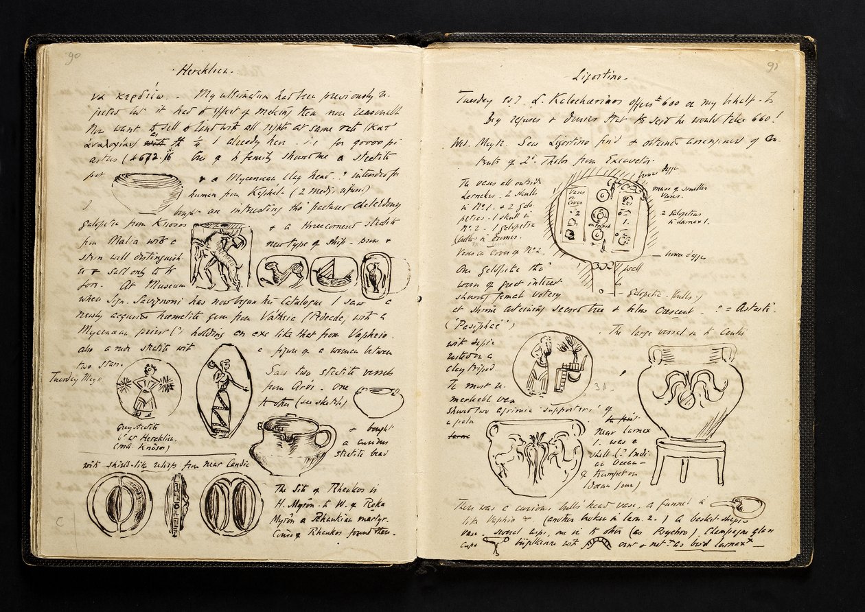 Stránka z Travel Diary, během návštěvy Kréty, 1896 (inkoust na papíře) od Arthur John Evans