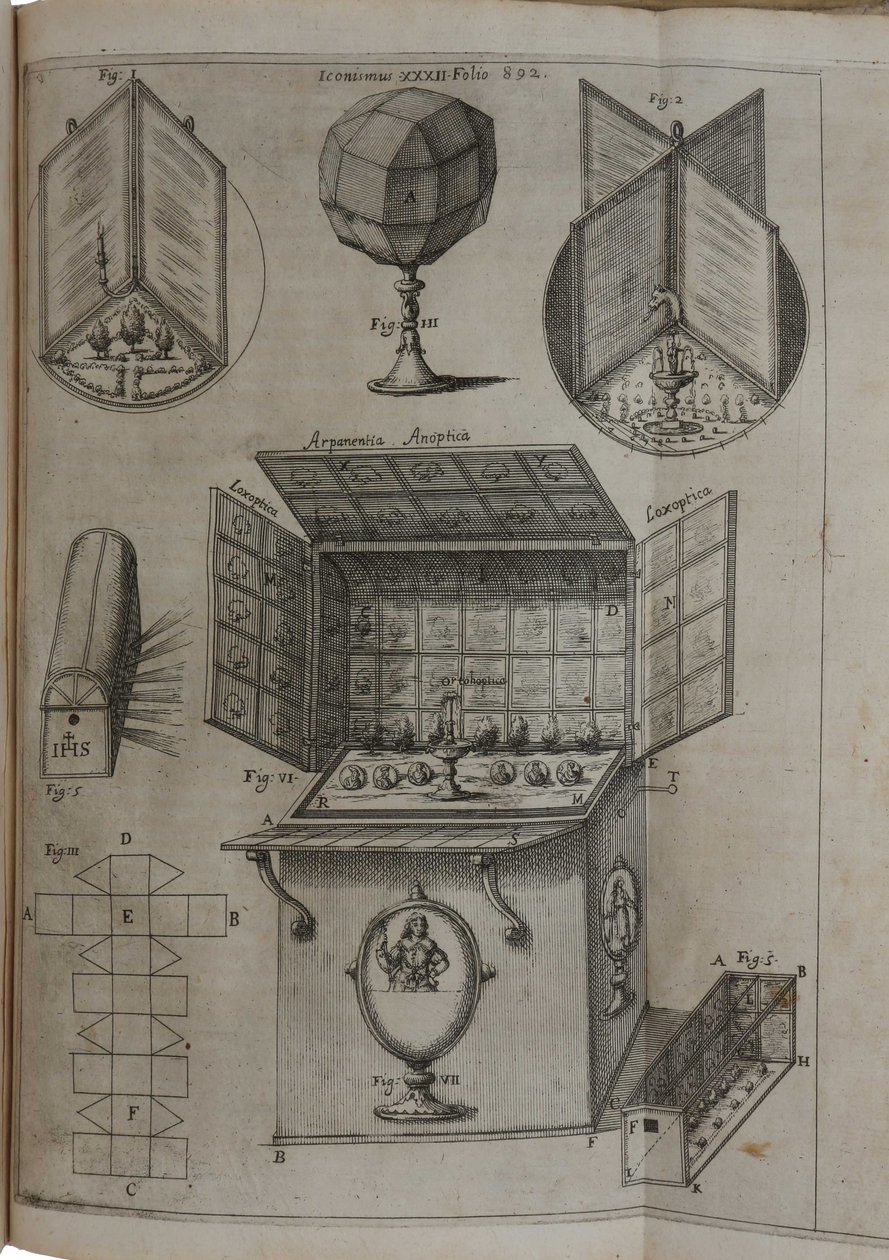 Velké umění světla a stínu, 1646 od Athanasius Kircher