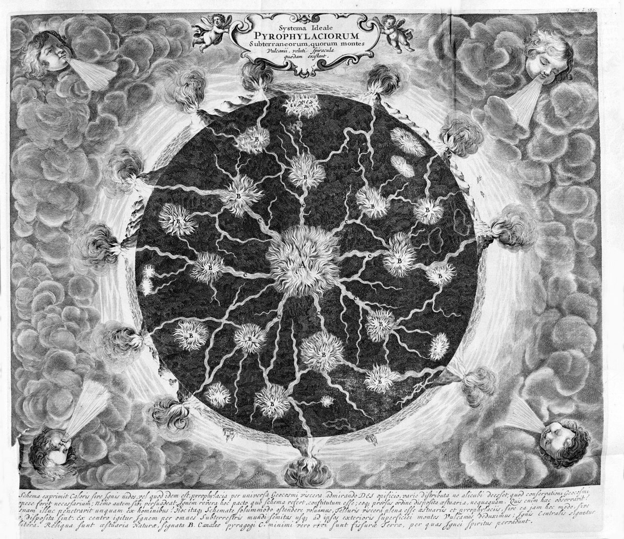 Průřez zemí zobrazující centrální oheň, ohnivé ohně a sopky, z mědirytiny „Mundus subterraneus“ Athanase Kirchera (neboli Athanasius Kircheri) od Athanasius Kircher