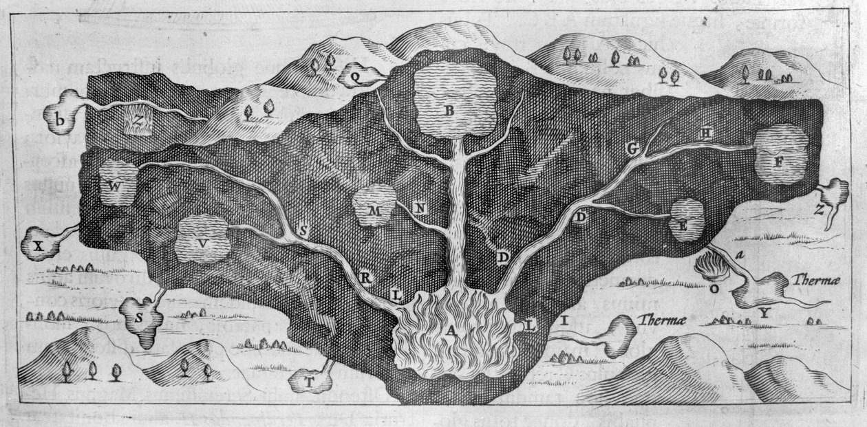 Průřez zemskou kůrou umožňující Athanasiu Kircherovi demonstrovat původ termálních pramenů od Athanasius Kircher