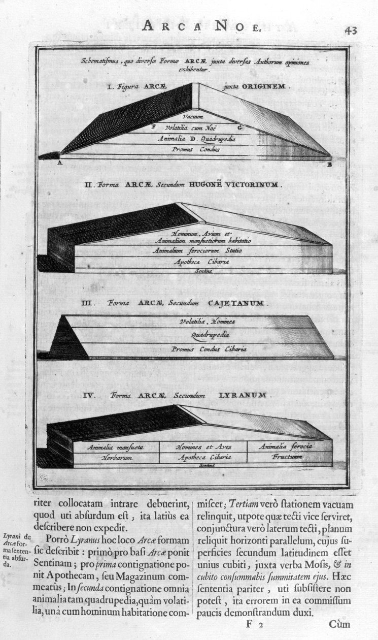 Popis archy, 1675 od Athanasius Kircher