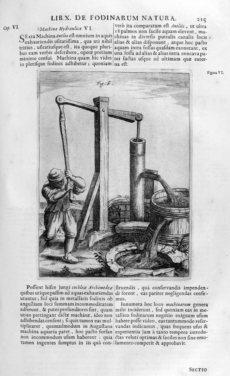 Ruční hydraulická vodní pumpa, 1678 od Athanasius Kircher
