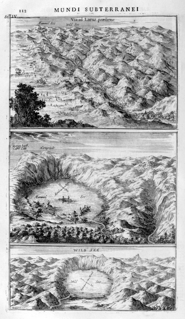 Jezerní geologie, 1678 od Athanasius Kircher