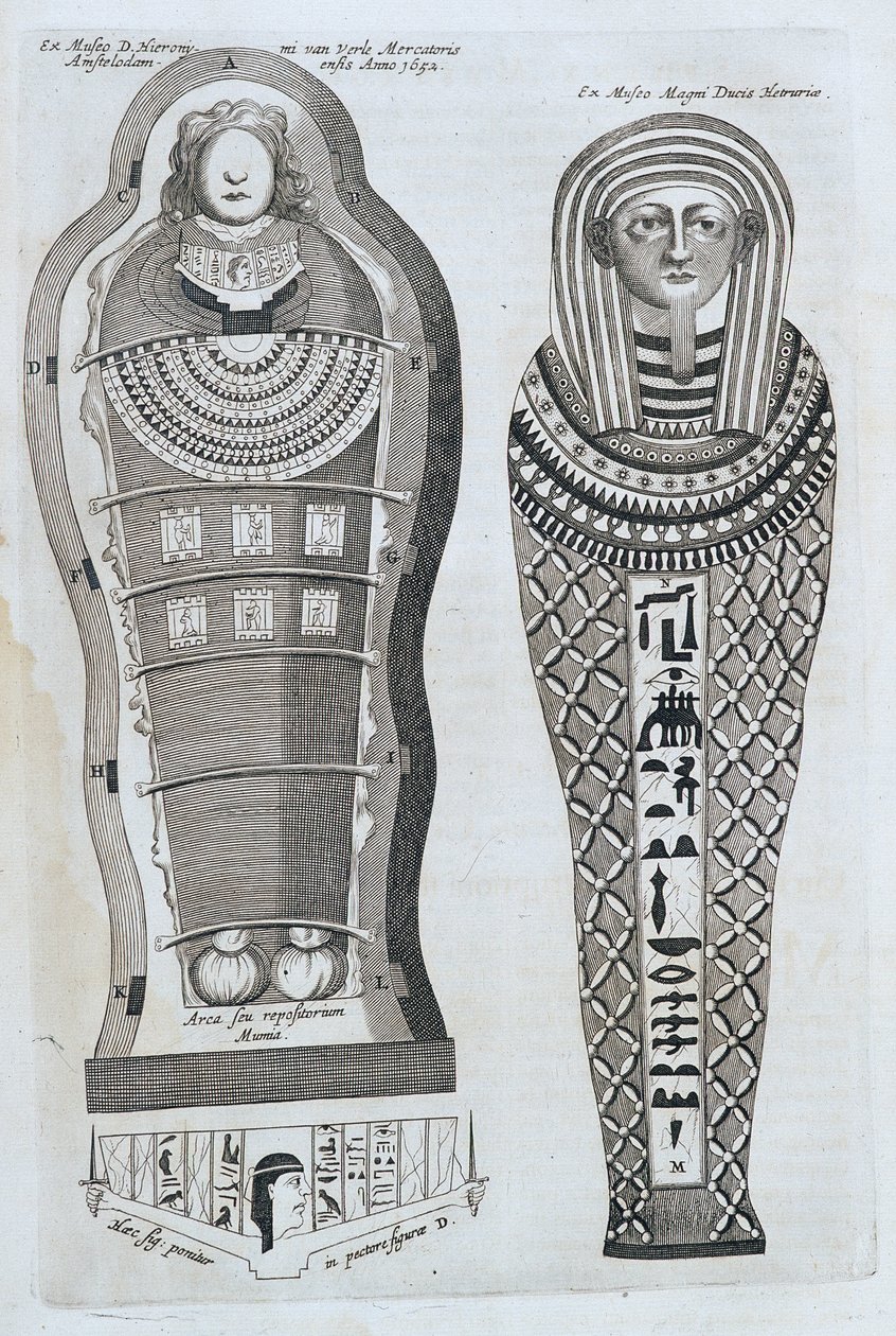Mumie - v "" Sphynx mystagoga"" od Athanase Kircher od Athanasius Kircher