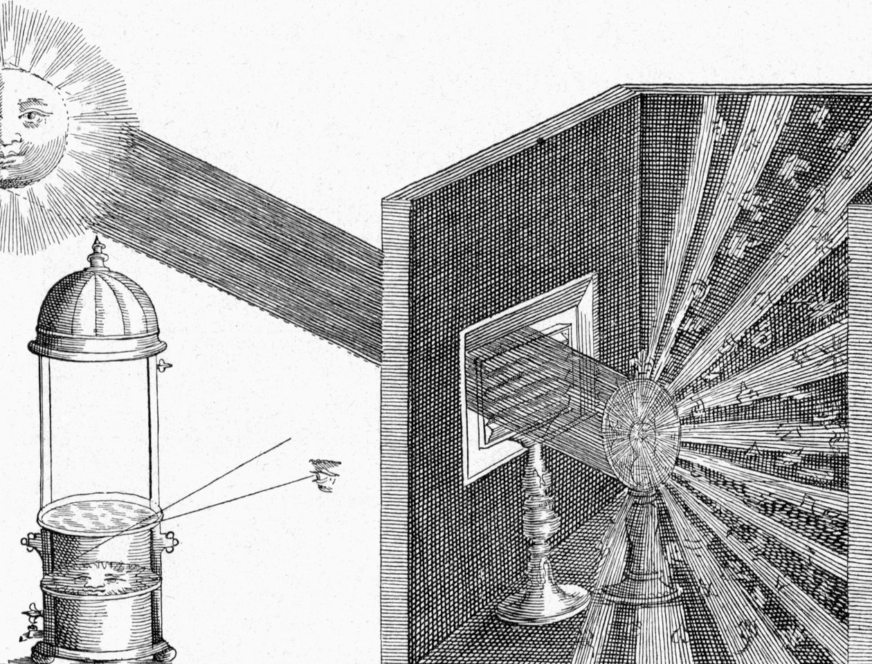Lom a rozptyl slunečního světla od Athanasius Kircher