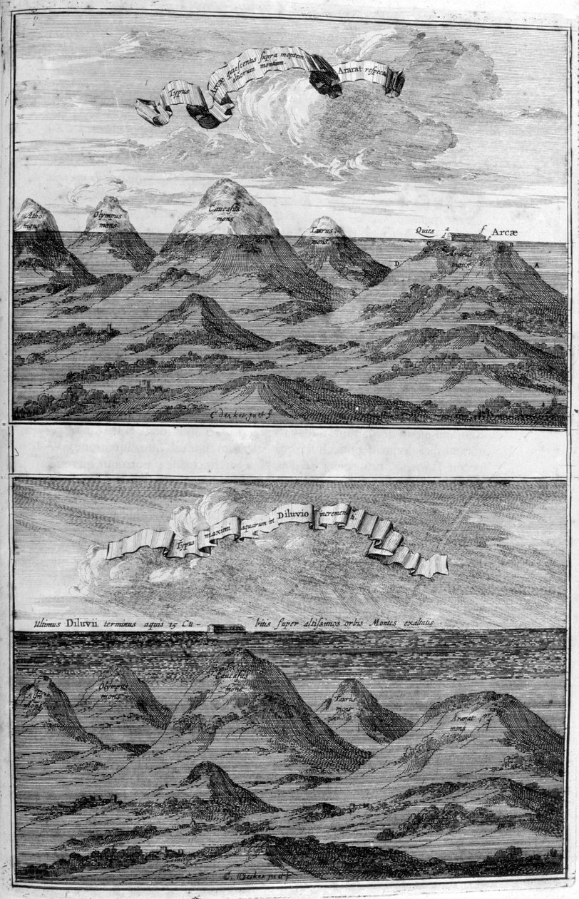 Výsledek potopy, 1675 od Athanasius Kircher