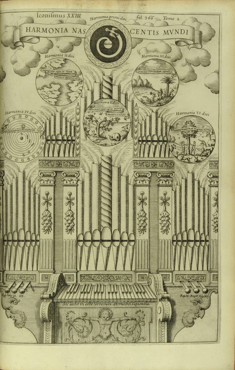 Harmonie zrození světa Harmonia Nascentis Mundi z Musurgia Universalis od Athanasius Kircher