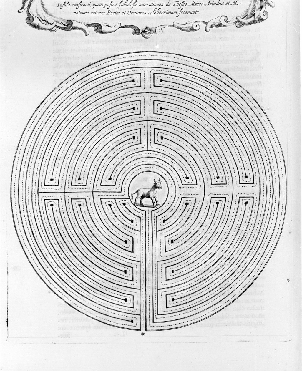 Bludiště Cnossos navržené Dedale - Uprostřed je minotaurus - "Turris Babel" od Athanase Kircher - Amsterdam od Athanasius Kircher