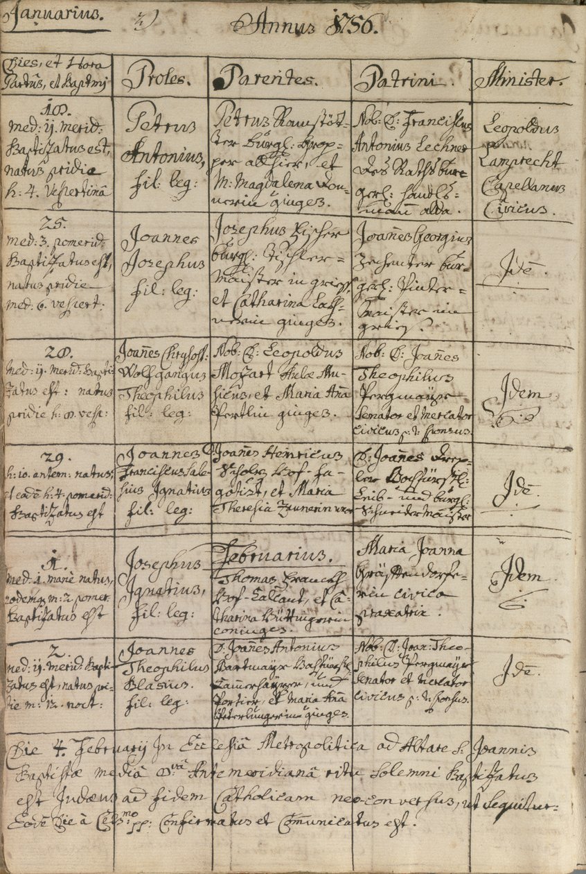 Mozartův zápis do křestní matriky, 1756 od Austrian School