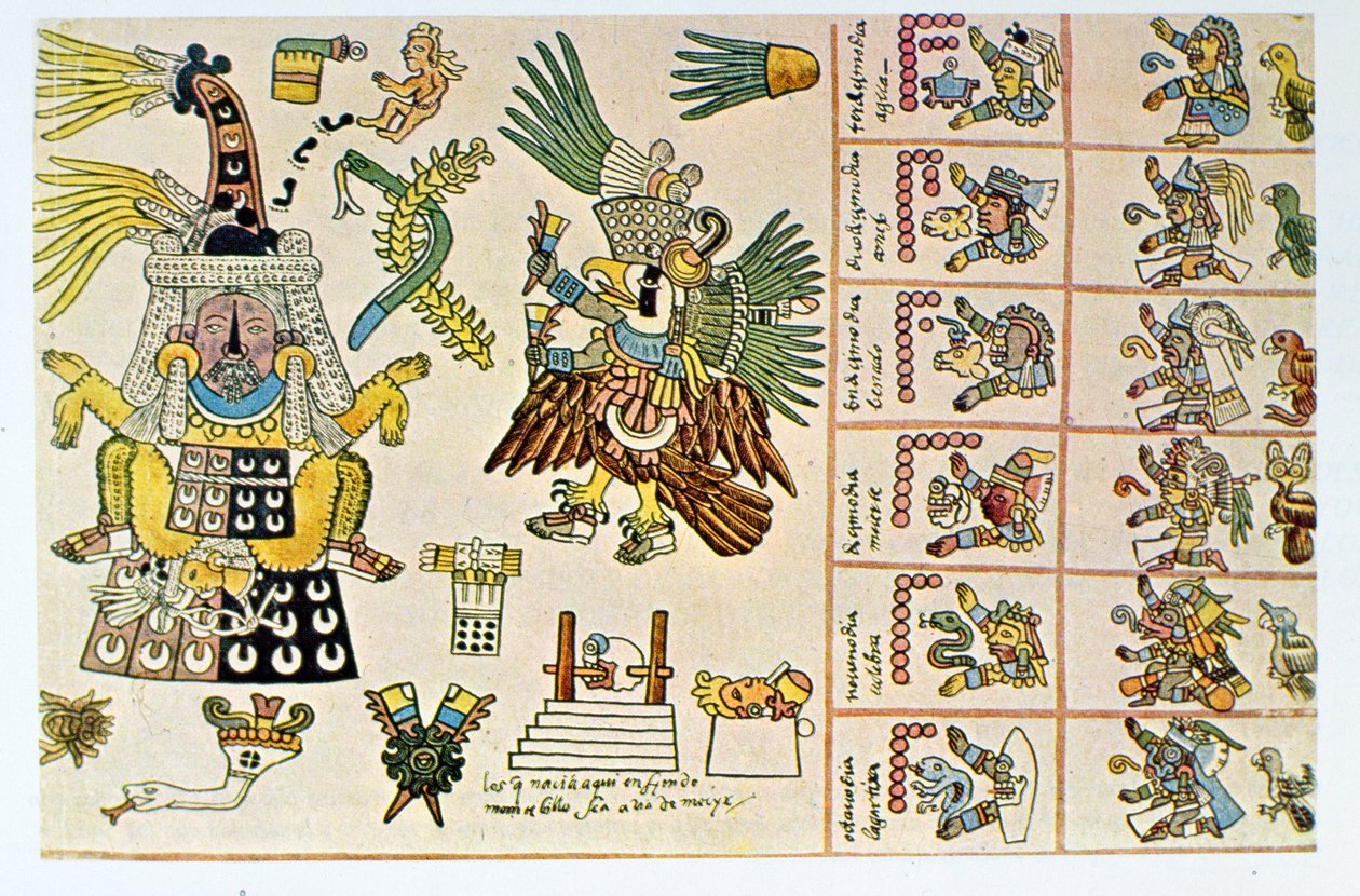 Faksimile kopie kodexu Borbonicus, detail zobrazující Tlazolteotl a Tezcatlipoca od Aztec