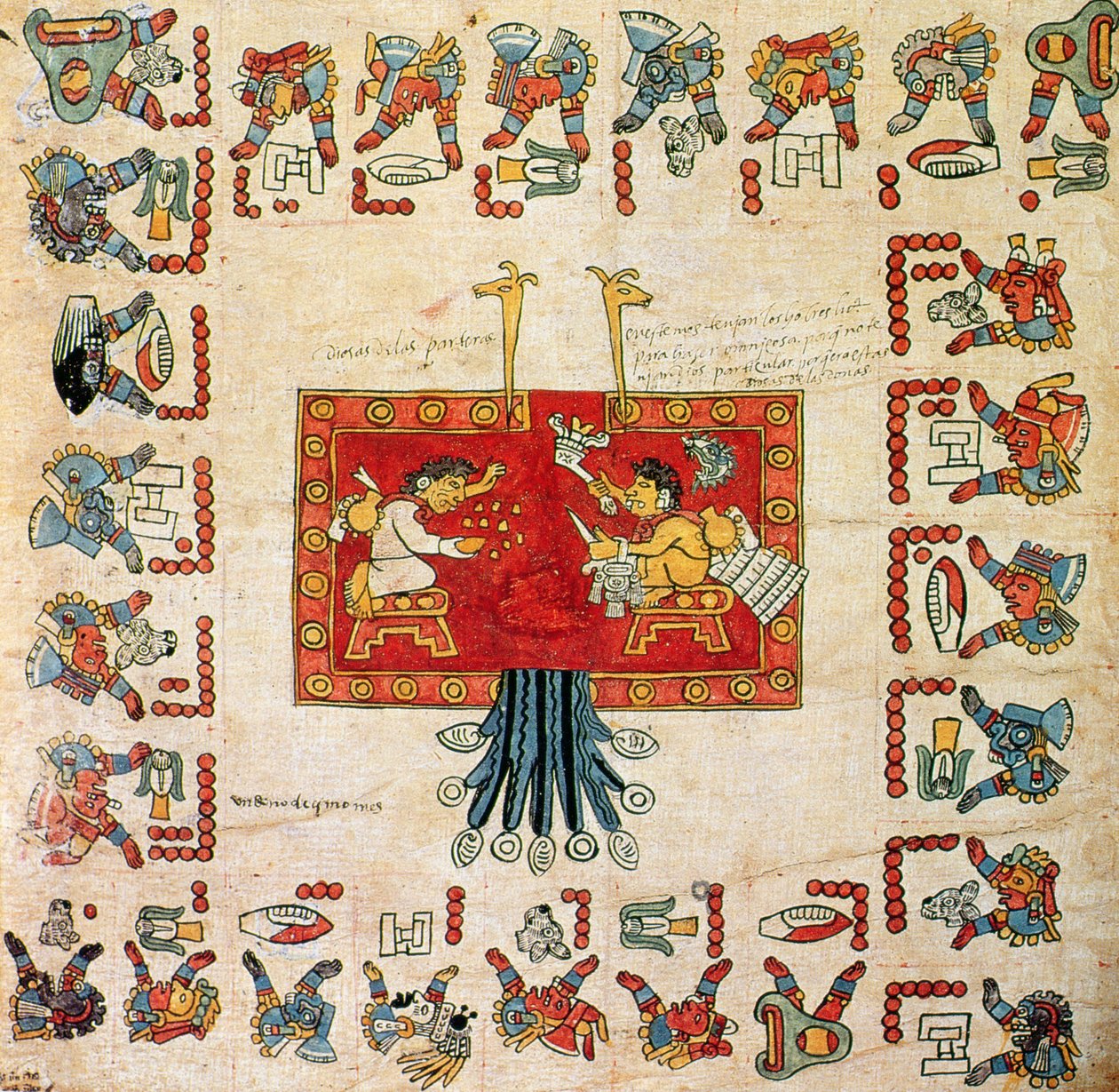 Faksimile kodexu Borbonicus, detail zobrazující vypracování kalendáře Oxomoco a Cipaktonálního kalendáře od Aztec