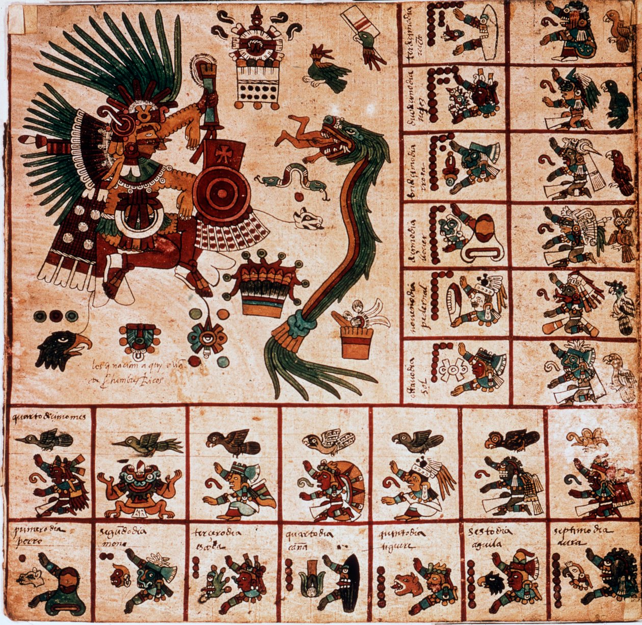 Znázornění Quetzalcoatla a Tezcatlipoca, aztéckých božstev a polí odpovídající kalendáři. Strana aztéckého rukopisu na kůře „Codex Borbonicus“, předkolumbijského domorodého kodexu středního Mexika, konec 15. století. Knihovna Národní As od Aztec
